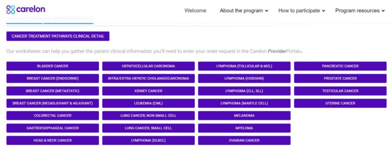 Tips and tricks - Carelon Provider Connections Blog